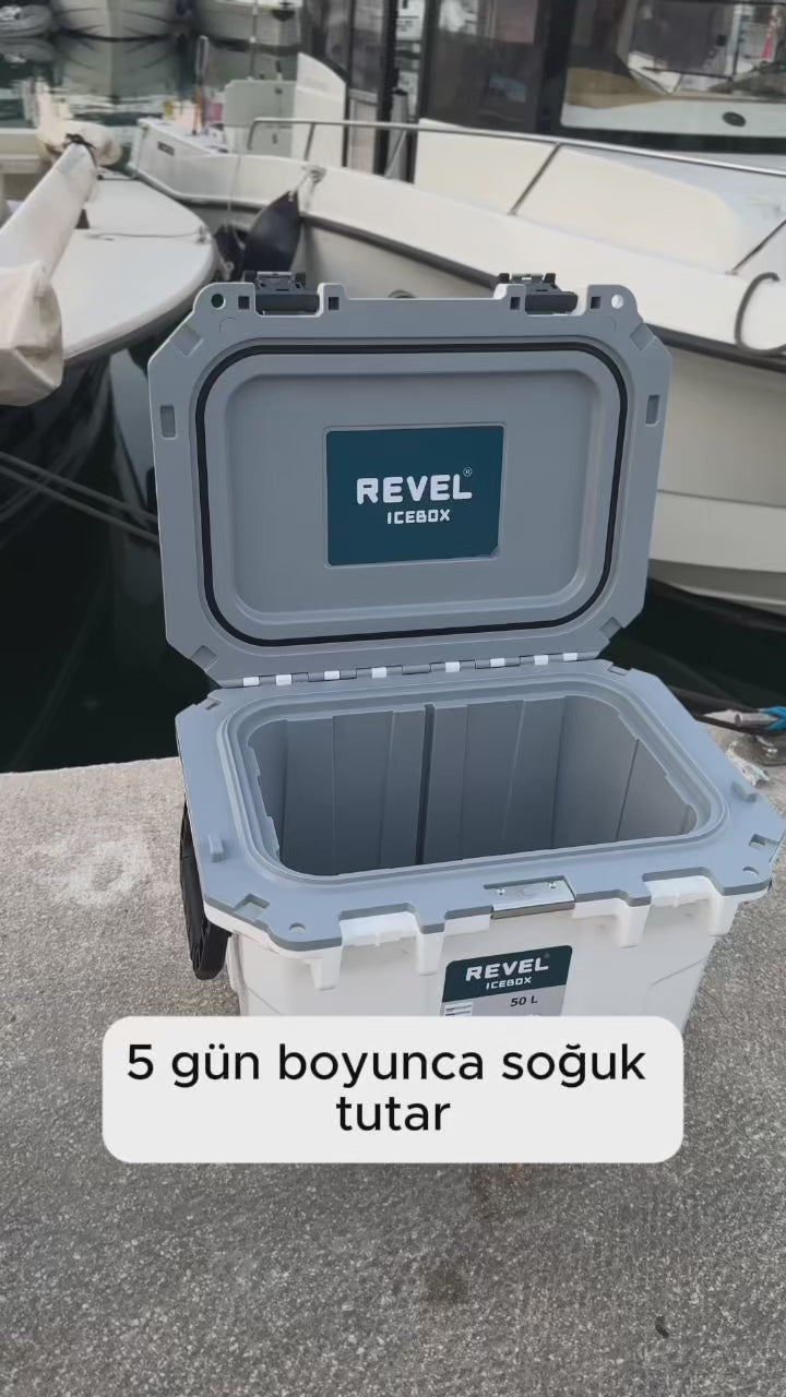 Videoyu yükle: