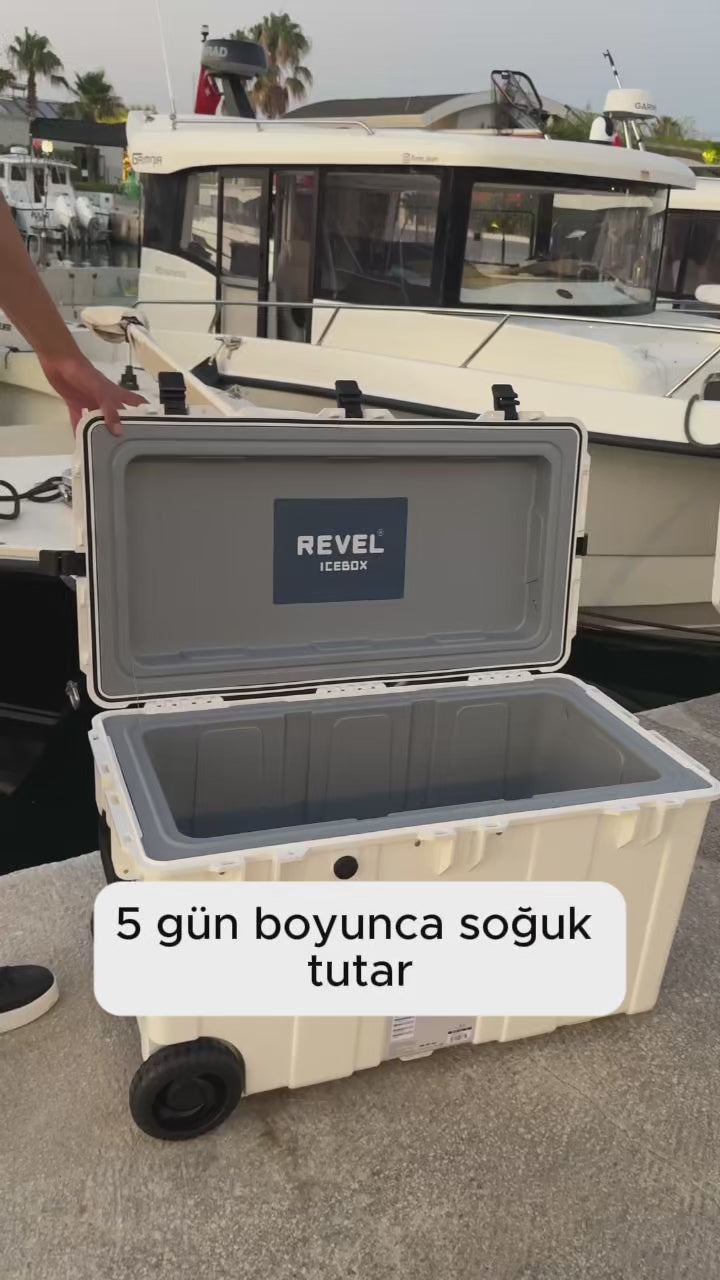 Videoyu yükle: